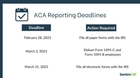 2023 ACA Reporting Deadlines