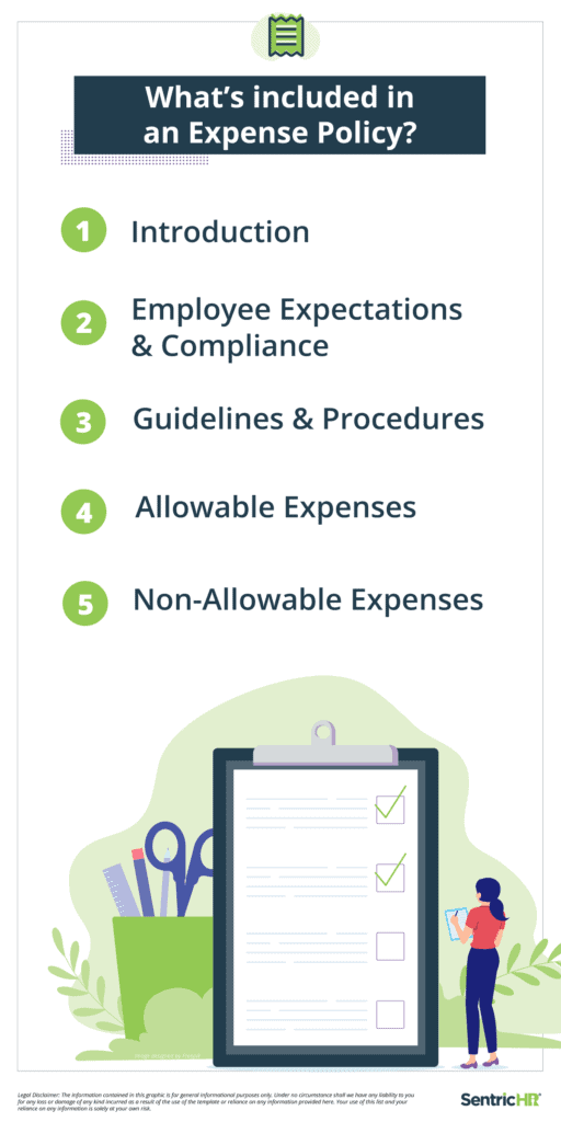 What to Include in Your Business Expense Policy