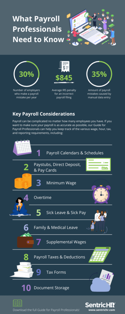 Payroll infographic with 10 things payroll professionals should know