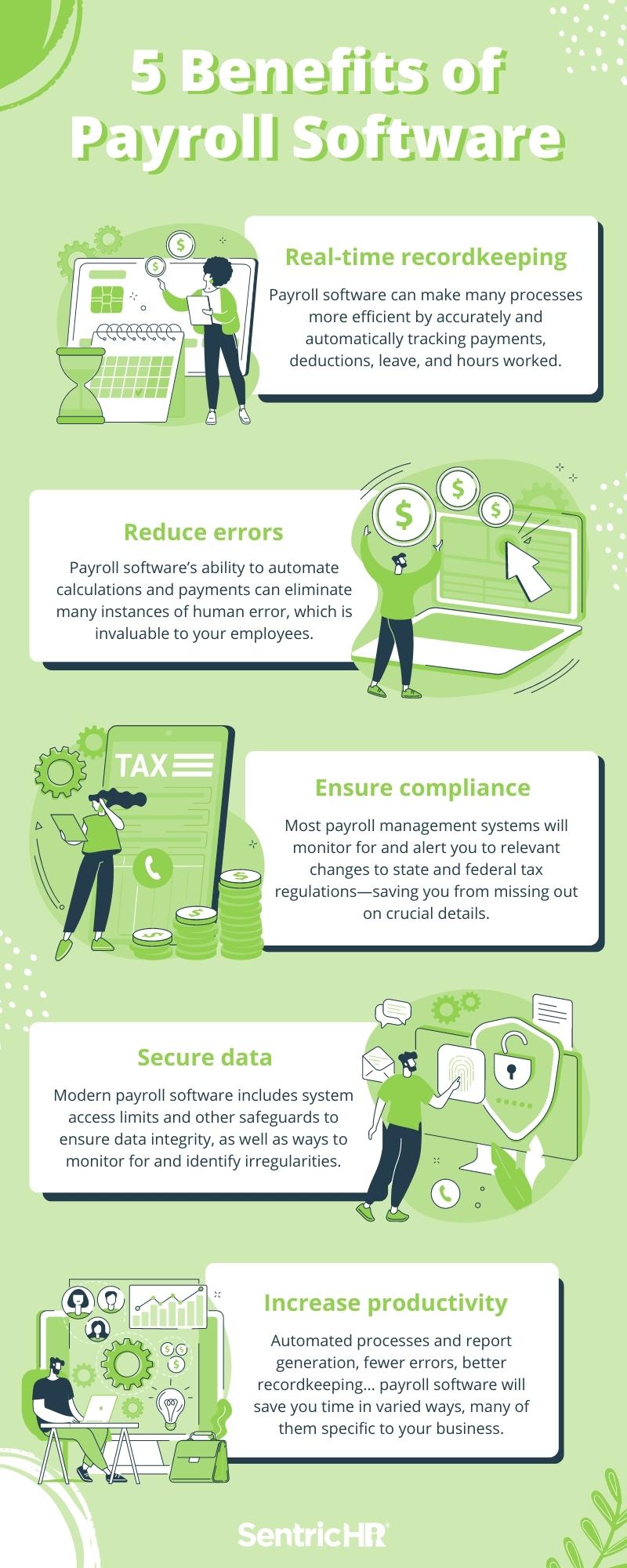 5 Benefits of Payroll Software. Learn how to choose the best payroll software for your business. 