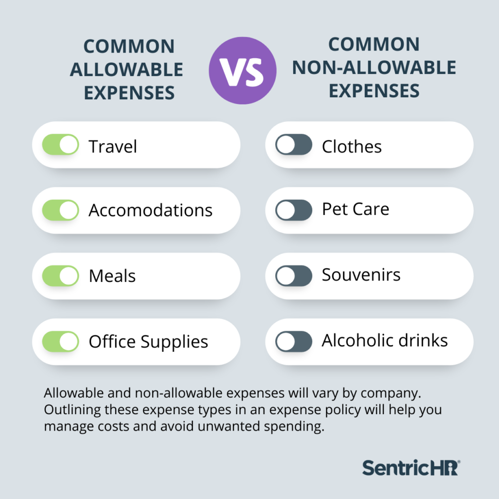 Examples of common allowable and non-allowable expenses to include in an expense policy