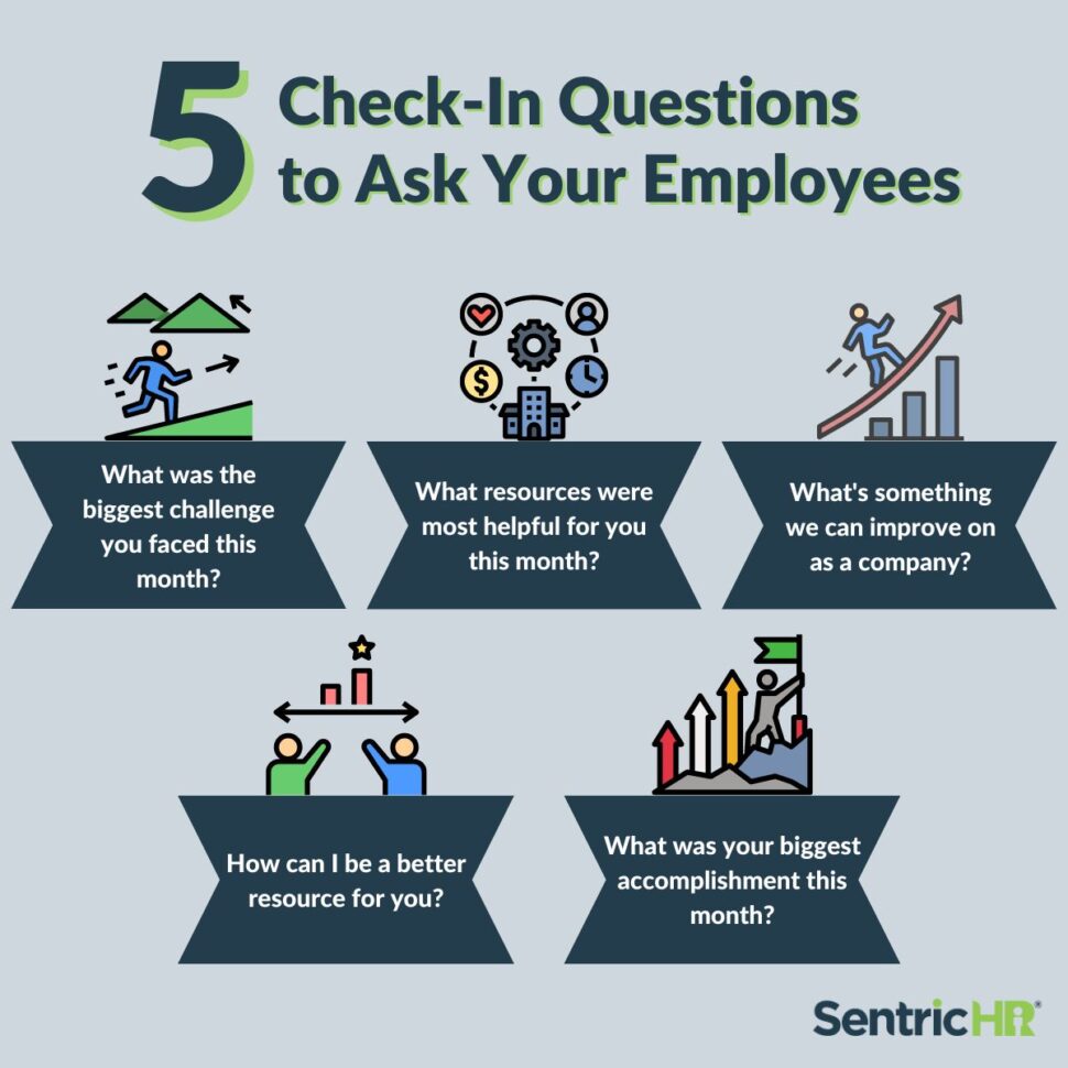 Infographic listing 5 check-in questions to ask your employees